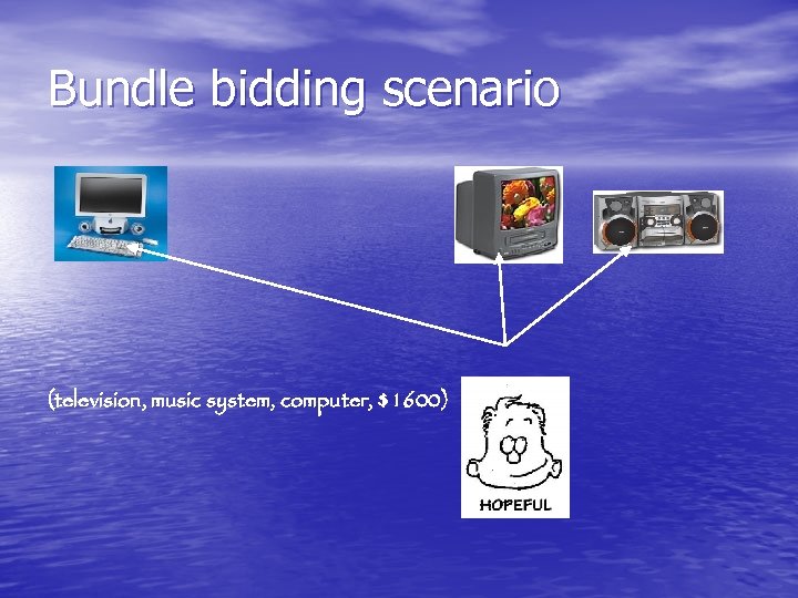 Bundle bidding scenario (television, music system, computer, $1600) 