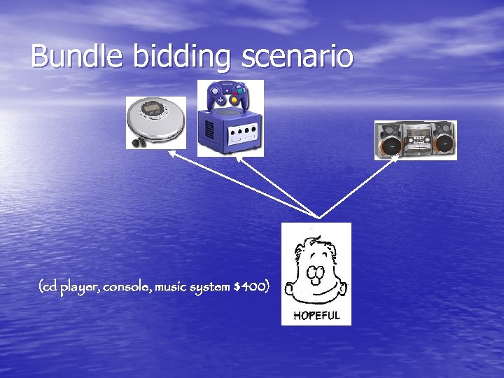 Bundle bidding scenario (cd player, console, music system $400) 