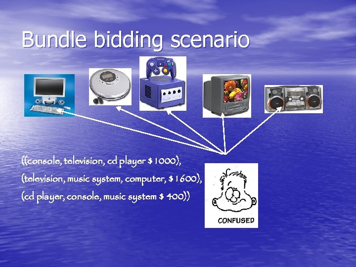 Bundle bidding scenario ((console, television, cd player $1000), (television, music system, computer, $1600), (cd