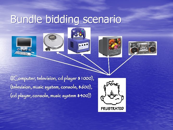 Bundle bidding scenario ((Computer, television, cd player $1000), (television, music system, console, $600), (cd