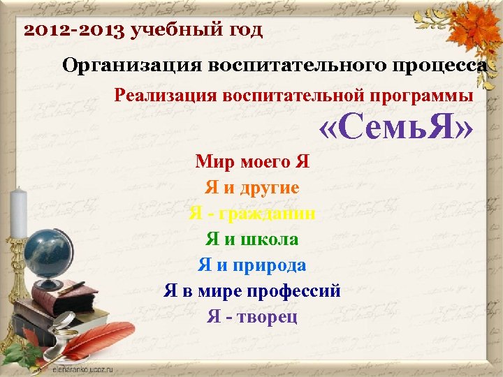 2012 -2013 учебный год Организация воспитательного процесса Реализация воспитательной программы «Семь. Я» Мир моего