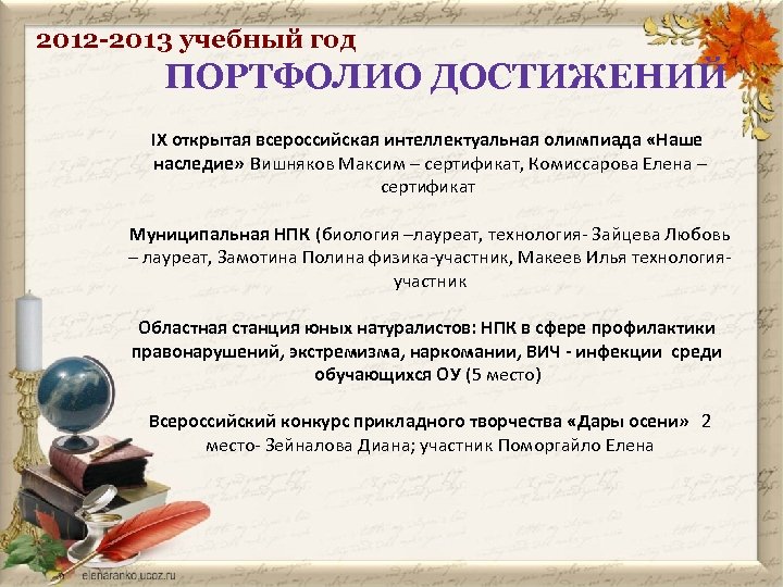 2012 -2013 учебный год ПОРТФОЛИО ДОСТИЖЕНИЙ IX открытая всероссийская интеллектуальная олимпиада «Наше наследие» Вишняков