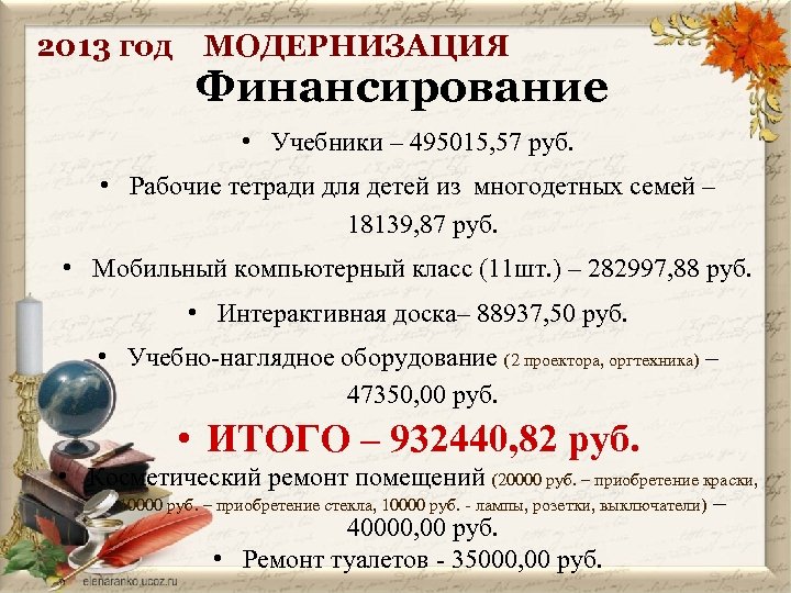 2013 год МОДЕРНИЗАЦИЯ Финансирование • Учебники – 495015, 57 руб. • Рабочие тетради для