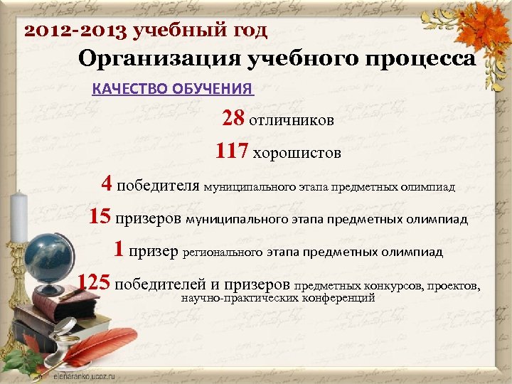 2012 -2013 учебный год Организация учебного процесса КАЧЕСТВО ОБУЧЕНИЯ 28 отличников 117 хорошистов 4