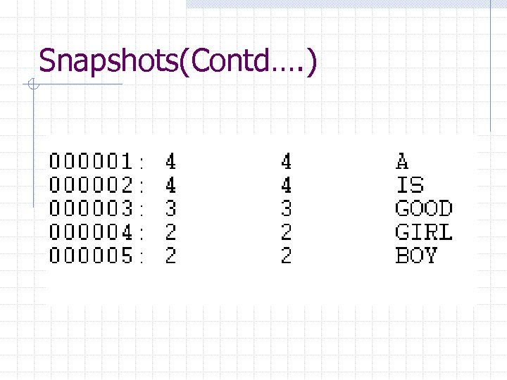 Snapshots(Contd…. ) 