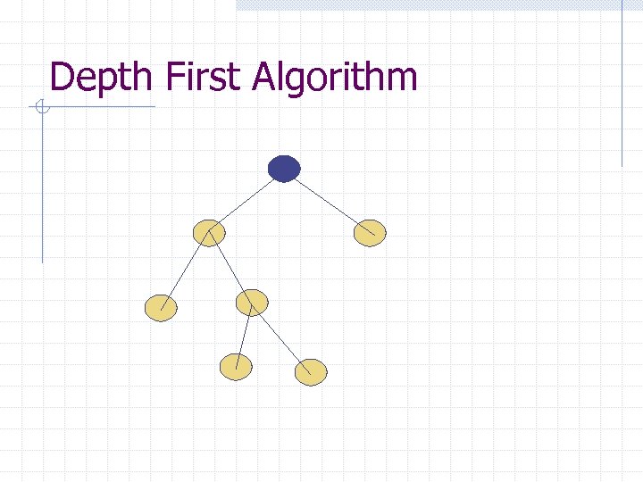 Depth First Algorithm 