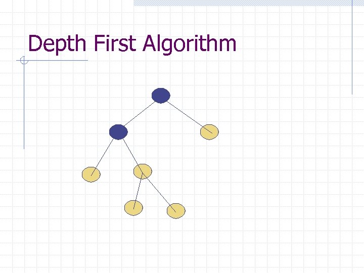 Depth First Algorithm 