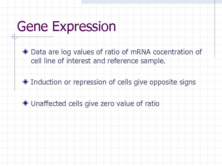 Gene Expression Data are log values of ratio of m. RNA cocentration of cell