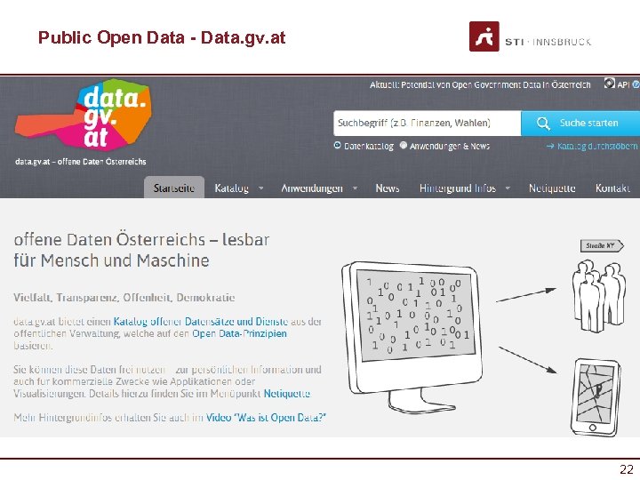 Public Open Data - Data. gv. at 22 