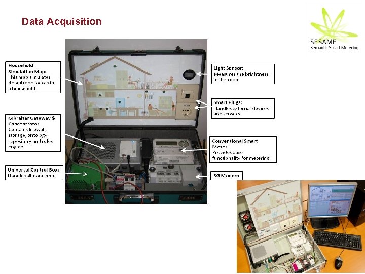 Data Acquisition 