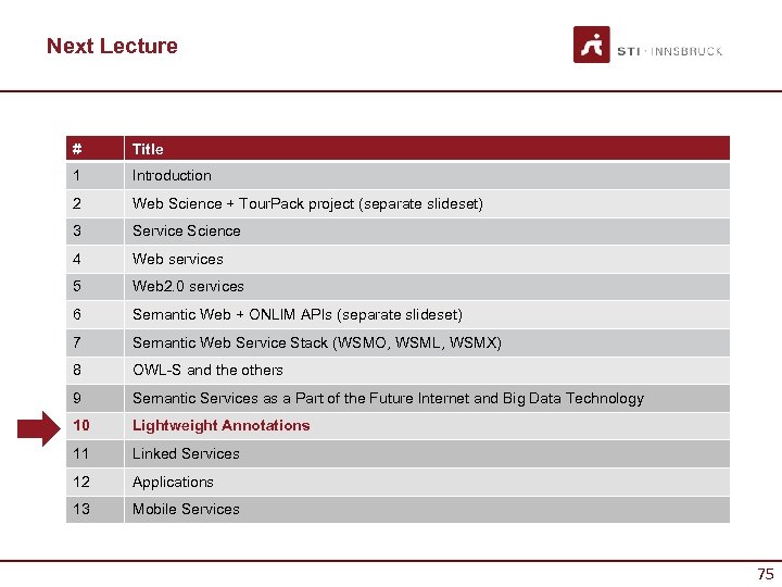Next Lecture # Title 1 Introduction 2 Web Science + Tour. Pack project (separate