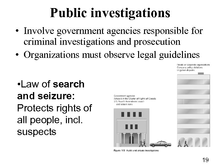 Public investigations • Involve government agencies responsible for criminal investigations and prosecution • Organizations