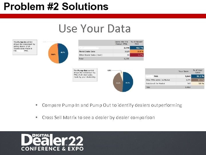 Problem #2 Solutions Use Your Data • Compare Pump In and Pump Out to