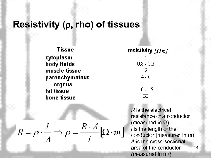 Resistivity (r, rho) of tissues R is the electrical resistance of a conductor (measured