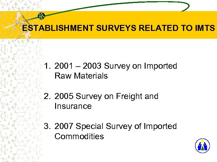 ESTABLISHMENT SURVEYS RELATED TO IMTS 1. 2001 – 2003 Survey on Imported Raw Materials