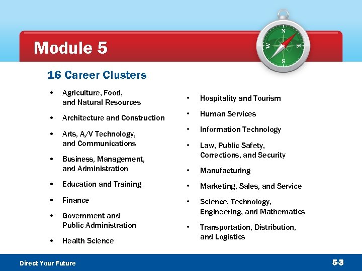 Module 5 16 Career Clusters • Agriculture, Food, and Natural Resources • Hospitality and