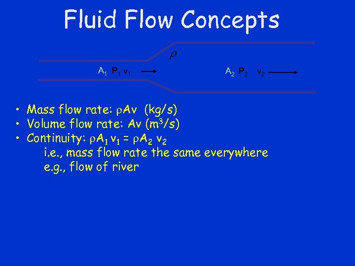 Fluid Flow Concepts r A 1 P 1 v 1 A 2 P 2