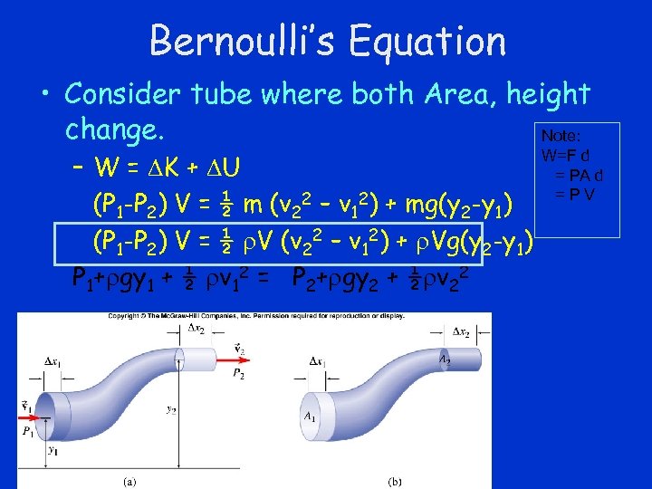 Bernoulli’s Equation • Consider tube where both Area, height change. Note: – W =