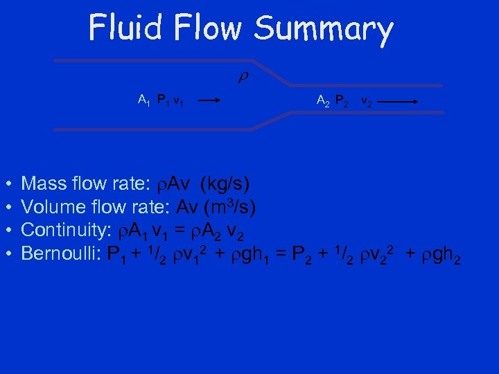 Fluid Flow Summary r A 1 P 1 v 1 • • A 2