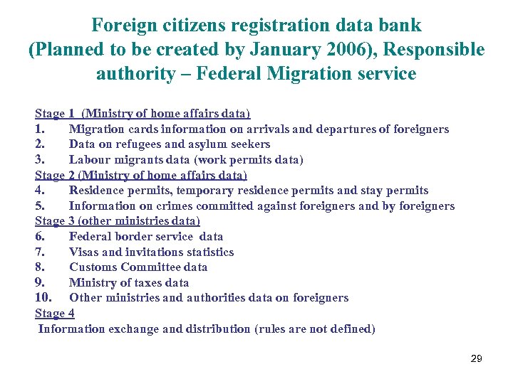 Foreign citizens registration data bank (Planned to be created by January 2006), Responsible authority