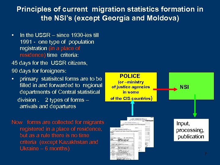 Principles of current migration statistics formation in the NSI’s (except Georgia and Moldova) •