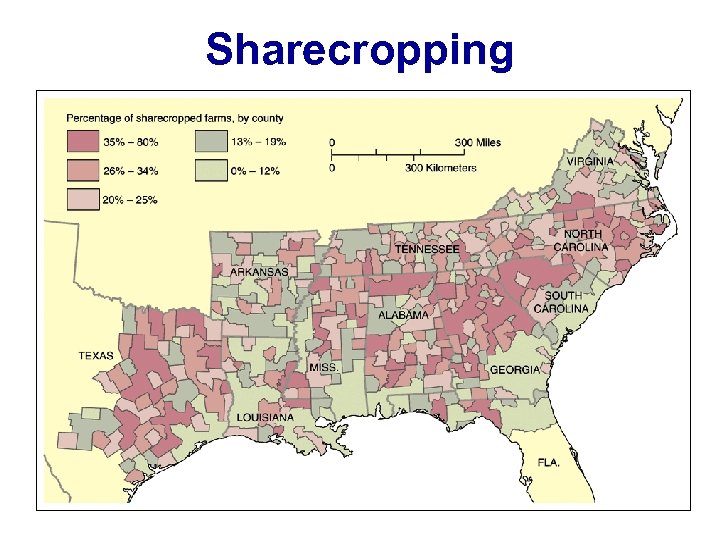 Sharecropping 