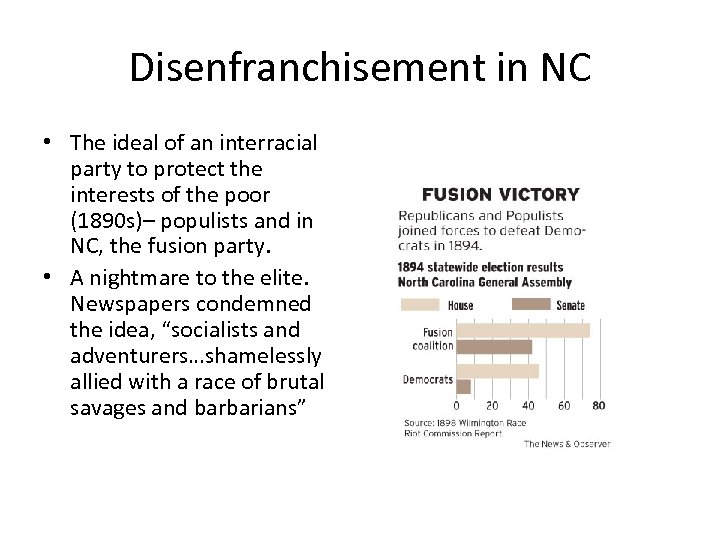 Disenfranchisement in NC • The ideal of an interracial party to protect the interests