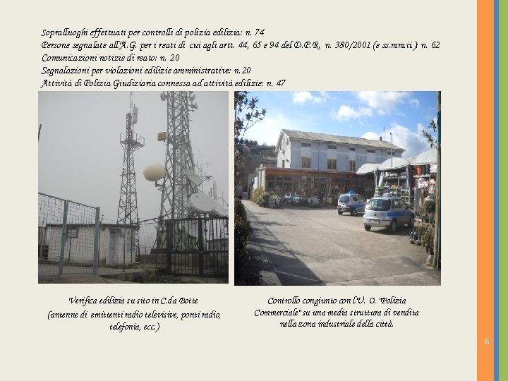 Sopralluoghi effettuati per controlli di polizia edilizia: n. 74 Persone segnalate all'A. G. per