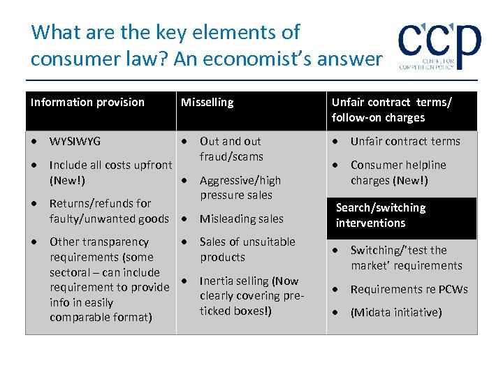 What are the key elements of consumer law? An economist’s answer Information provision Misselling