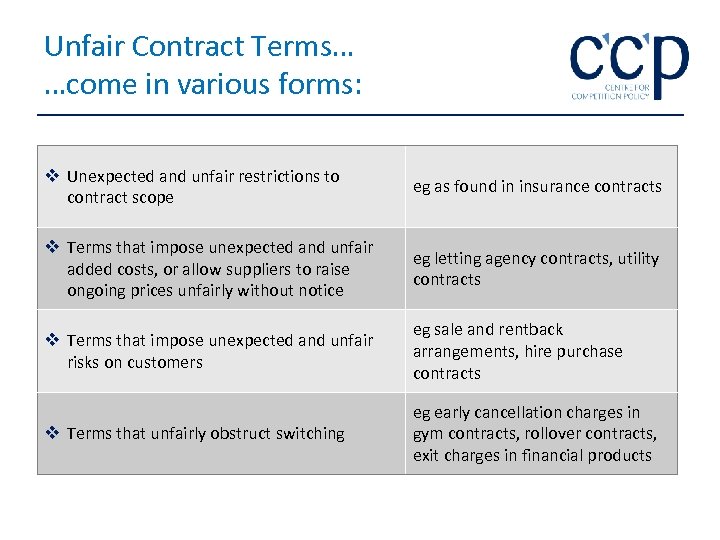 Unfair Contract Terms… …come in various forms: v Unexpected and unfair restrictions to contract