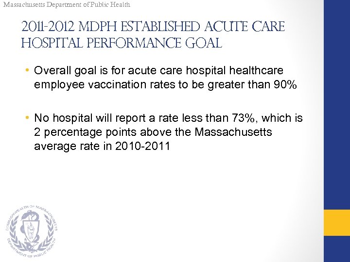 Massachusetts Department of Public Health 2011 -2012 MDPH Established Acute Care Hospital Performance Goal