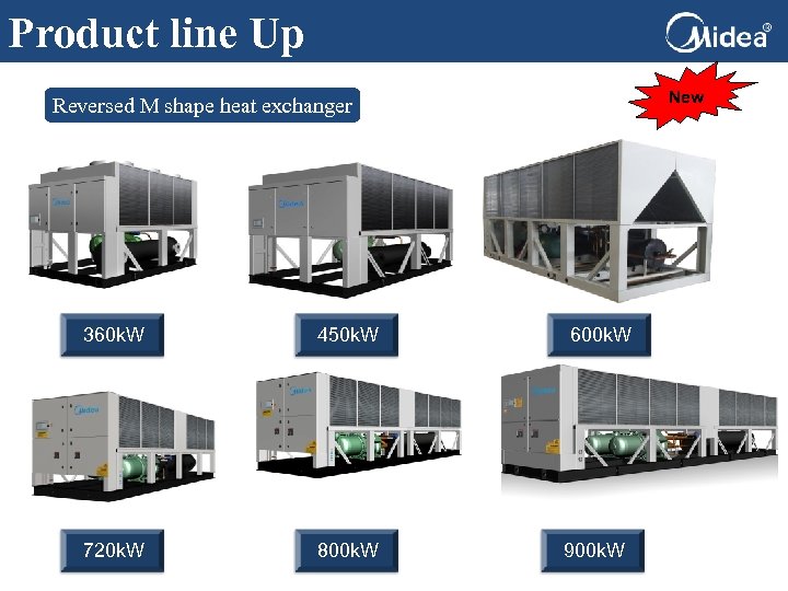 Product line Up New Reversed M shape heat exchanger 360 k. W 450 k.