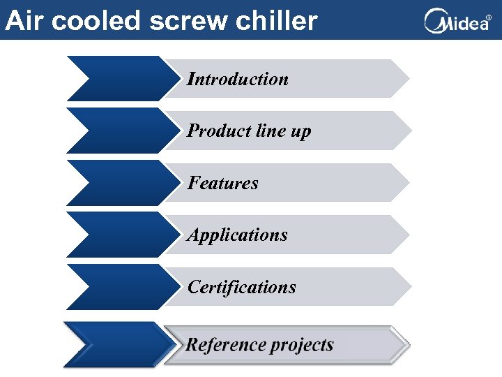 Air cooled screw chiller Introduction Product line up Features Applications Certifications 