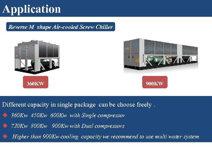 Application Reverse M shape Air-cooled Screw Chiller 360 KW 900 KW Different capacity in