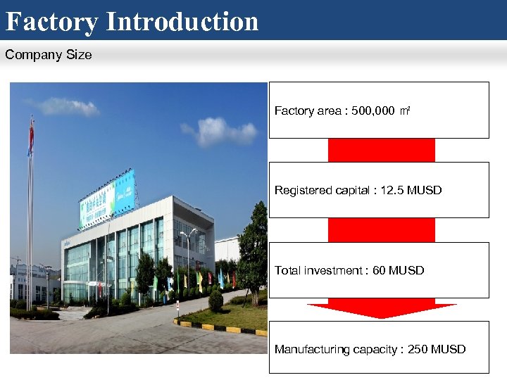 Midea General Introduction Factory Introduction Company Size Factory area : 500, 000 ㎡ Registered