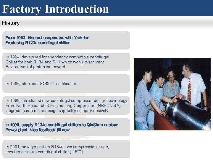 Factory Introduction History From 1993, General cooperated with York for Producing R 123 a