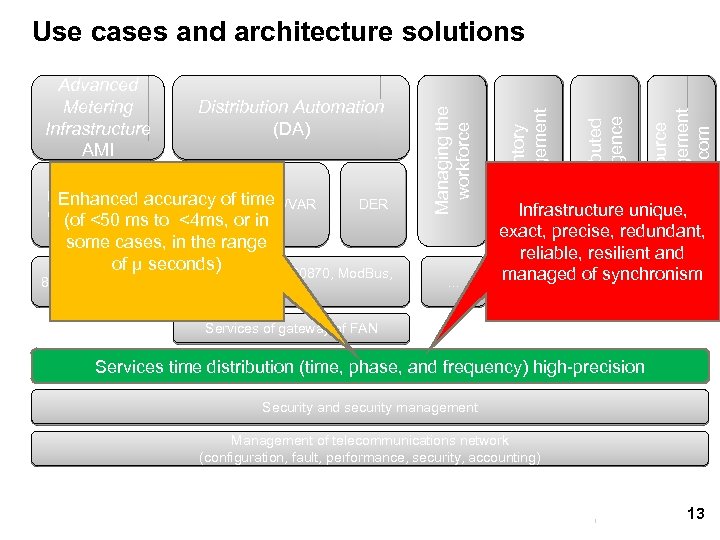 DER (of <50 ms to <4 ms, or in some cases, in the range