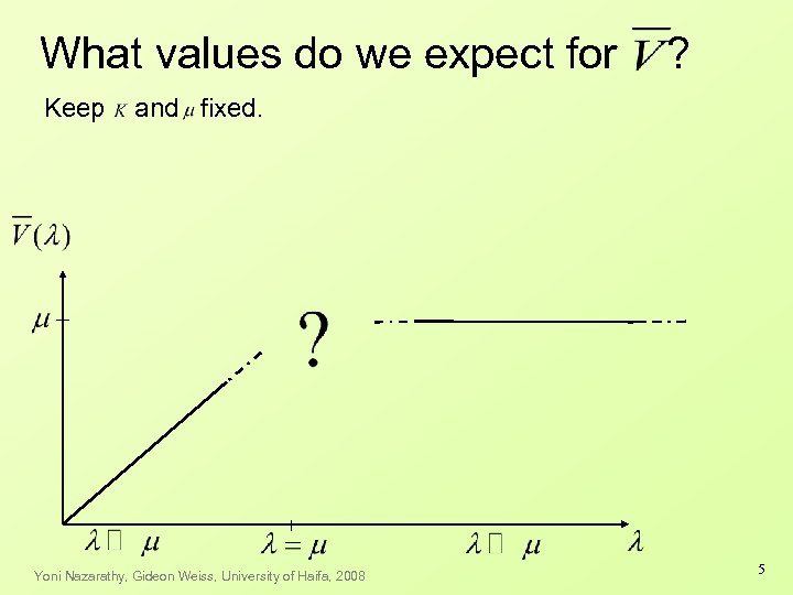 What values do we expect for Keep ? and fixed. Yoni Nazarathy, Gideon Weiss,