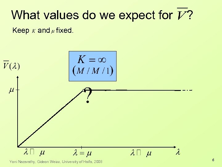 What values do we expect for Keep ? and fixed. Yoni Nazarathy, Gideon Weiss,
