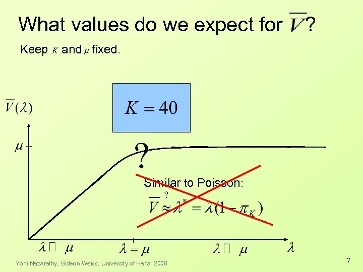What values do we expect for Keep ? and fixed. Similar to Poisson: Yoni