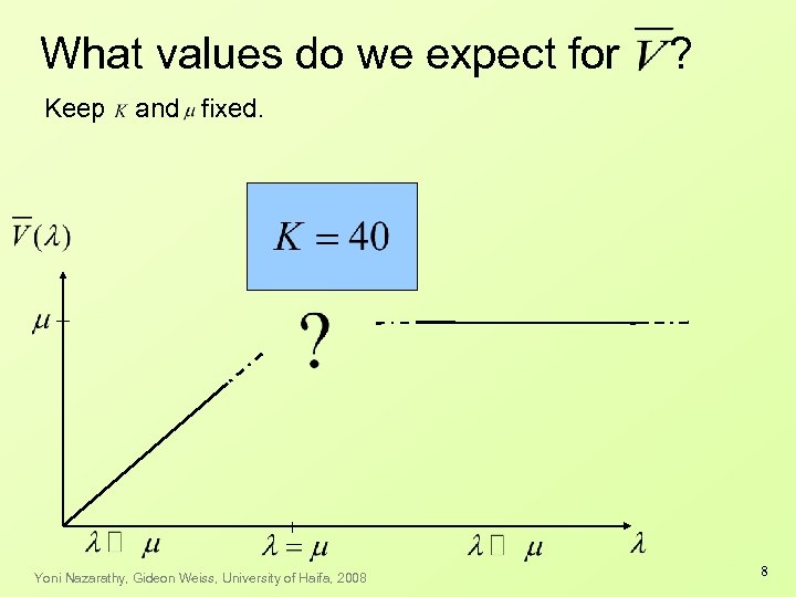 What values do we expect for Keep ? and fixed. Yoni Nazarathy, Gideon Weiss,