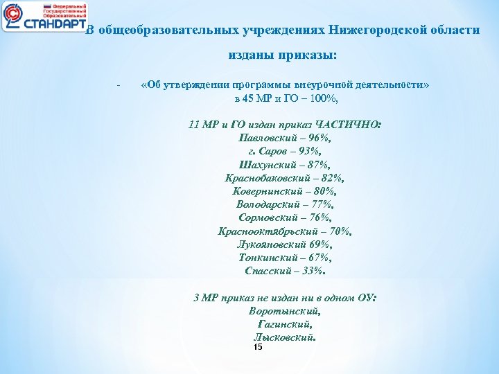 В общеобразовательных учреждениях Нижегородской области изданы приказы: - «Об утверждении программы внеурочной деятельности» в