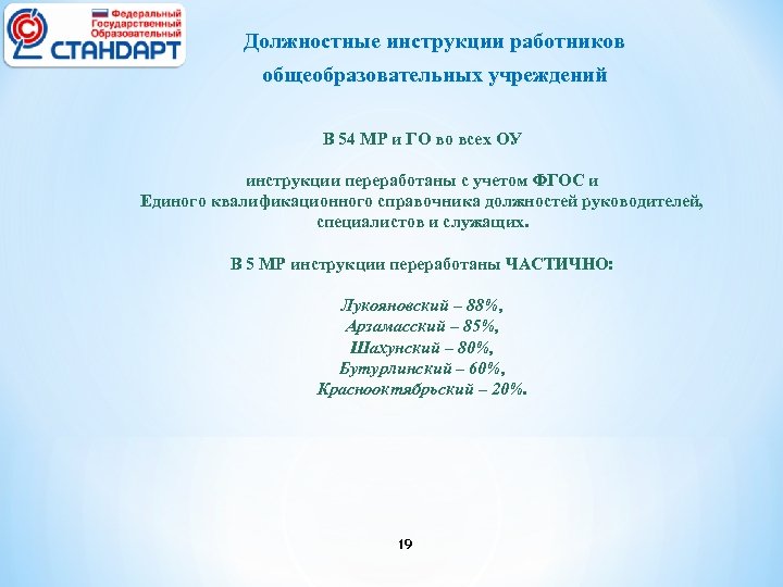 Должностные инструкции работников общеобразовательных учреждений В 54 МР и ГО во всех ОУ инструкции