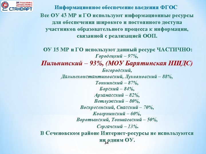 Информационное обеспечение введения ФГОС Все ОУ 43 МР и ГО используют информационные ресурсы для