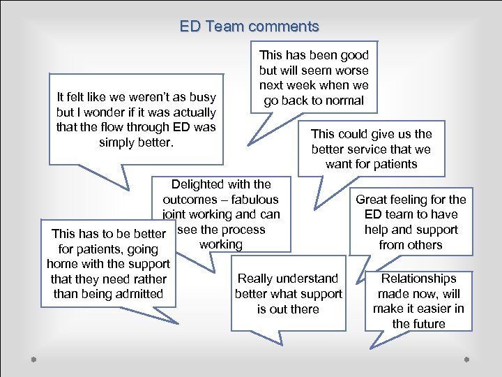 ED Team comments It felt like we weren’t as busy but I wonder if