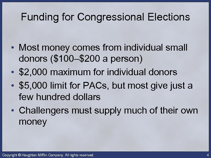 Funding for Congressional Elections • Most money comes from individual small donors ($100–$200 a
