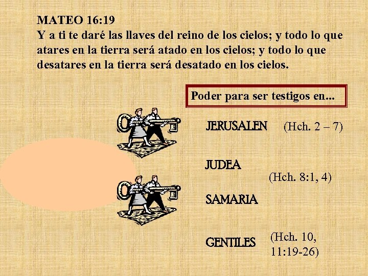 MATEO 16: 19 Y a ti te daré las llaves del reino de los