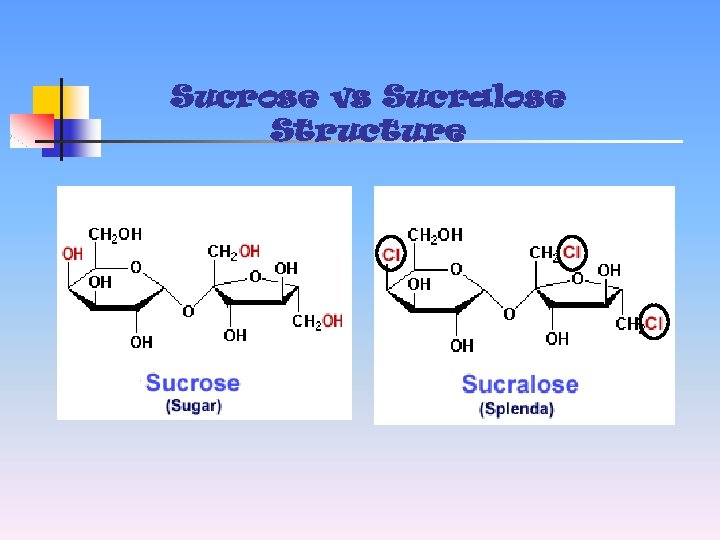 Sucrose vs Sucralose Structure 