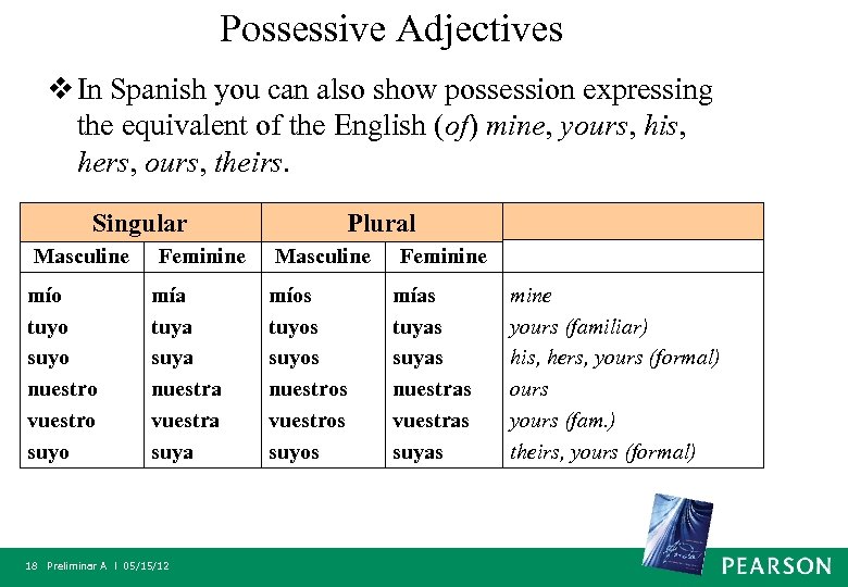 Possessive Adjectives v In Spanish you can also show possession expressing the equivalent of