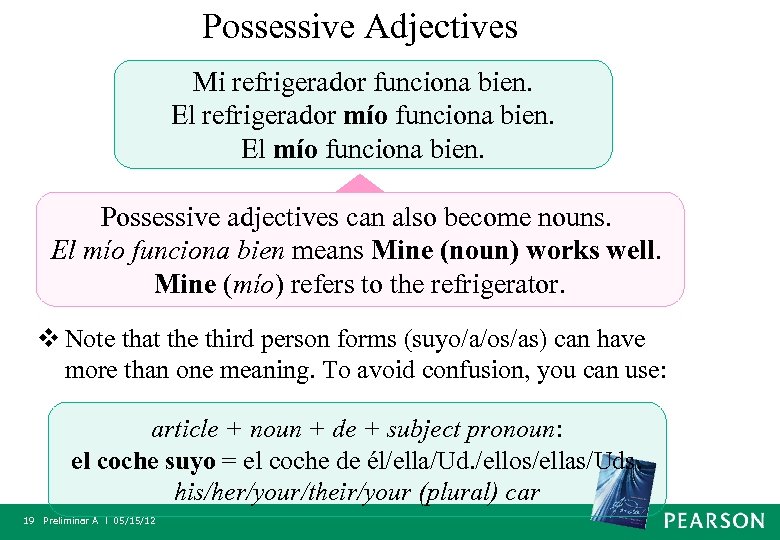 Possessive Adjectives Mi refrigerador funciona bien. El refrigerador mío funciona bien. El mío funciona